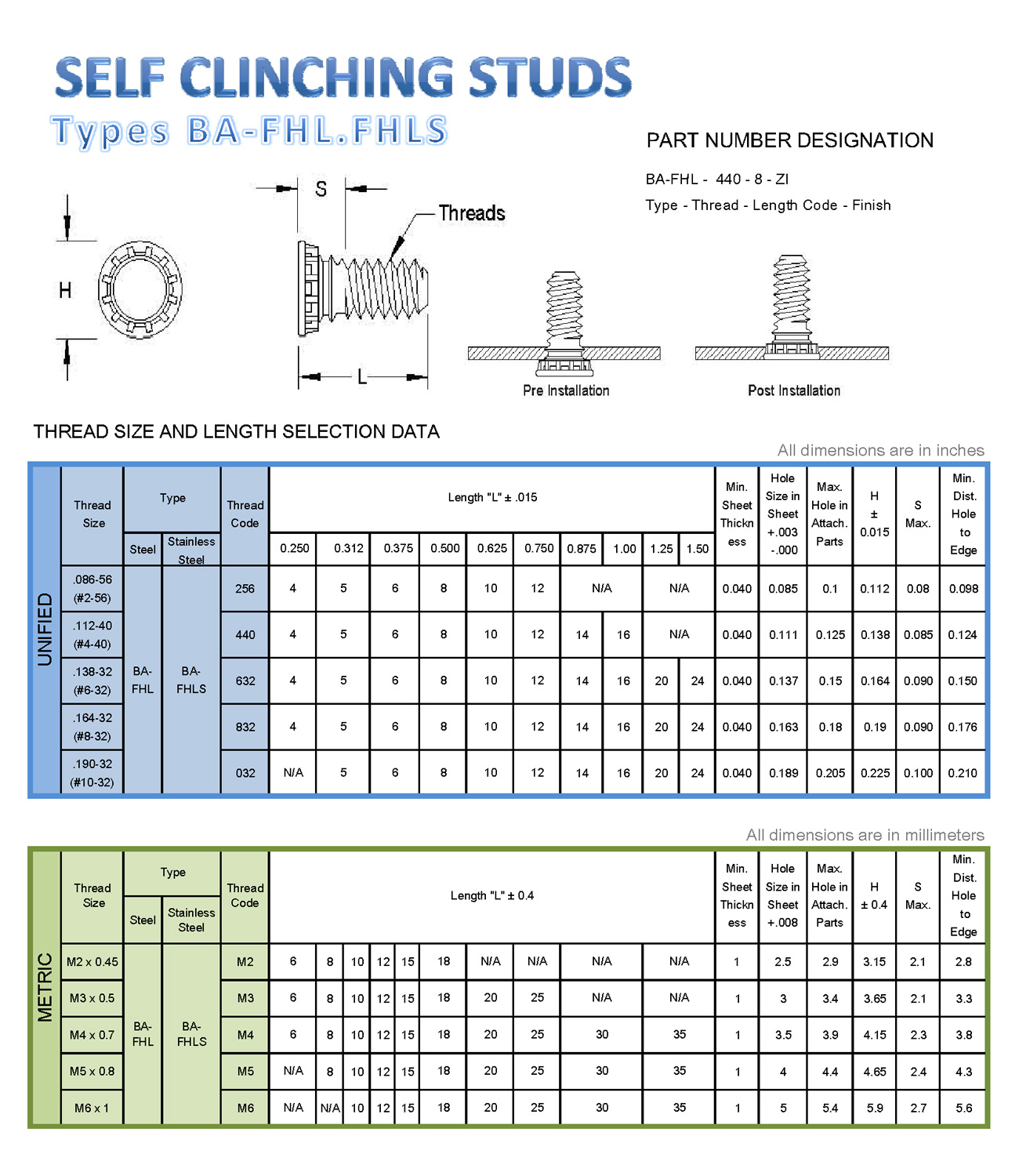 Self Clinching Stud BAFHL.FHLS yysfastener